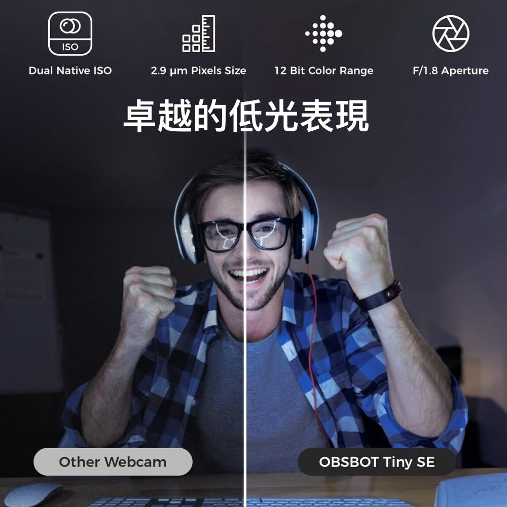 【OBSBOT Tiny SE 】AI人臉辨識與人物自動追蹤的 PTZ 網路攝影機