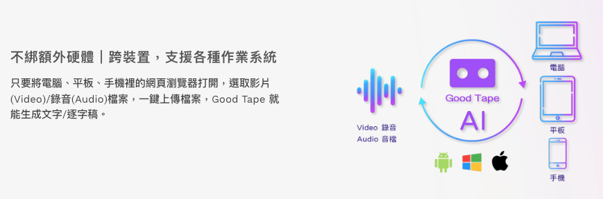 Good Tape AI 自動轉錄軟體 - Pro 專業版 30天