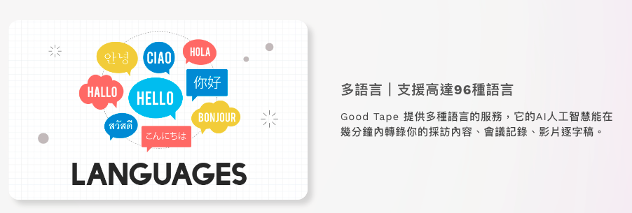 Good Tape AI 自動轉錄軟體 - Pro 專業版 30天