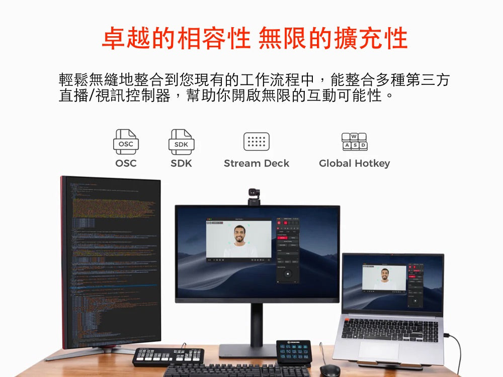【OBSBOT Tiny 2 Lite 】AI人臉辨識與人物自動追蹤的PTZ 4K 網路攝影機