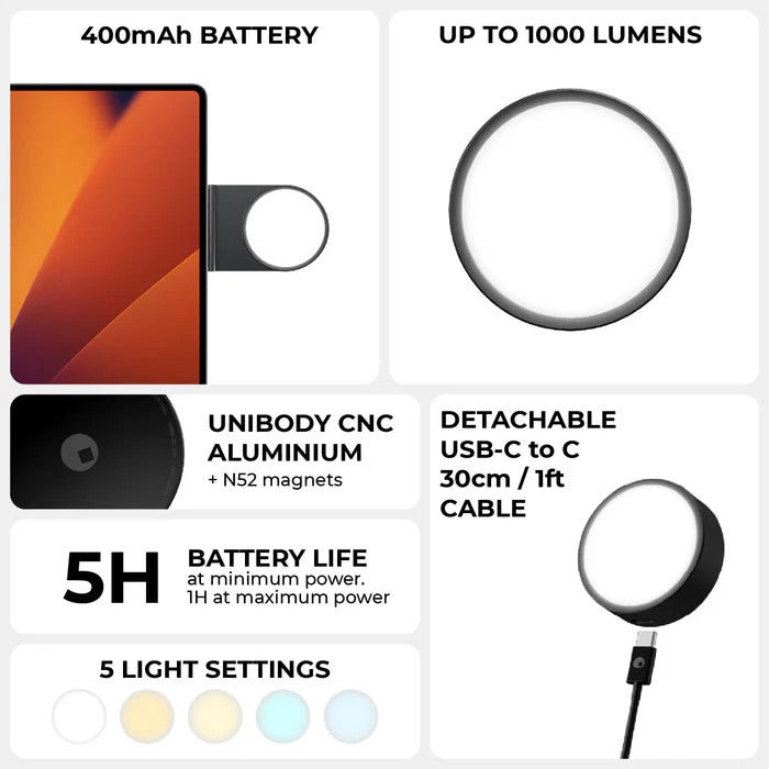 EDGE® Pro Light 照明燈（無線磁吸式/ 1000lm）