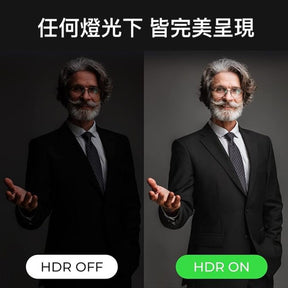 【OBSBOT MEET SE 】AI人臉辨識與手勢控制的 HD網路攝影機