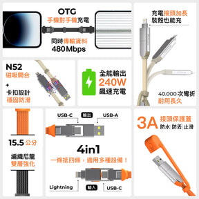 瑞士 inCharge XS 四合一 240W PD快充傳輸線-隨身版-太空灰